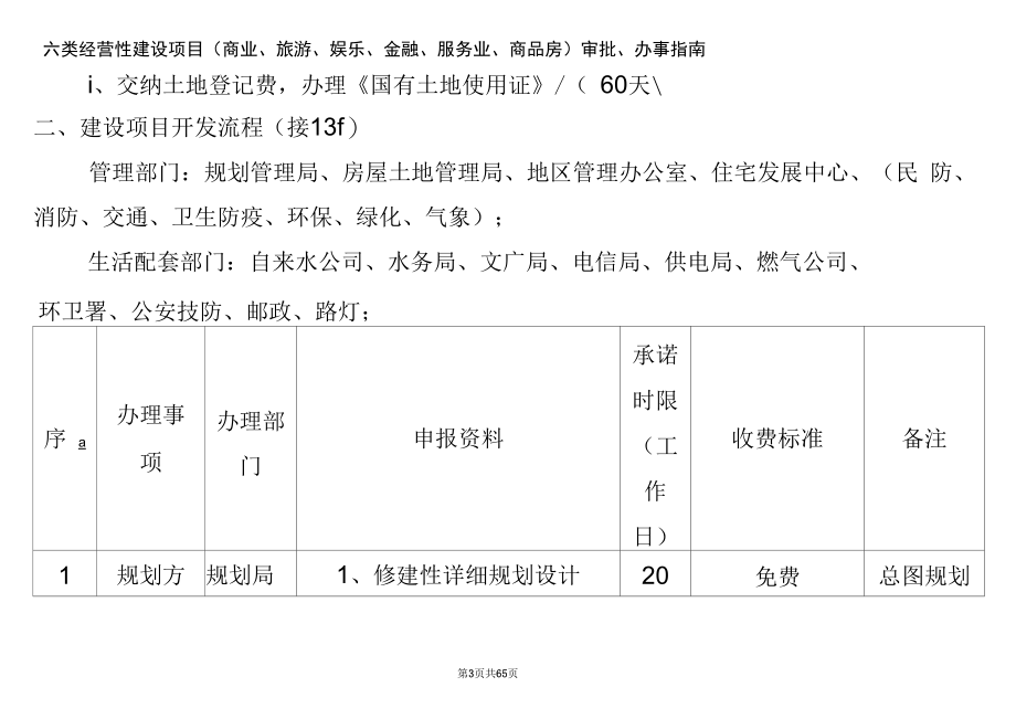 上海市房产开发流程与手续_第3页