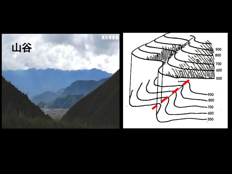 等高线地形图1_第4页