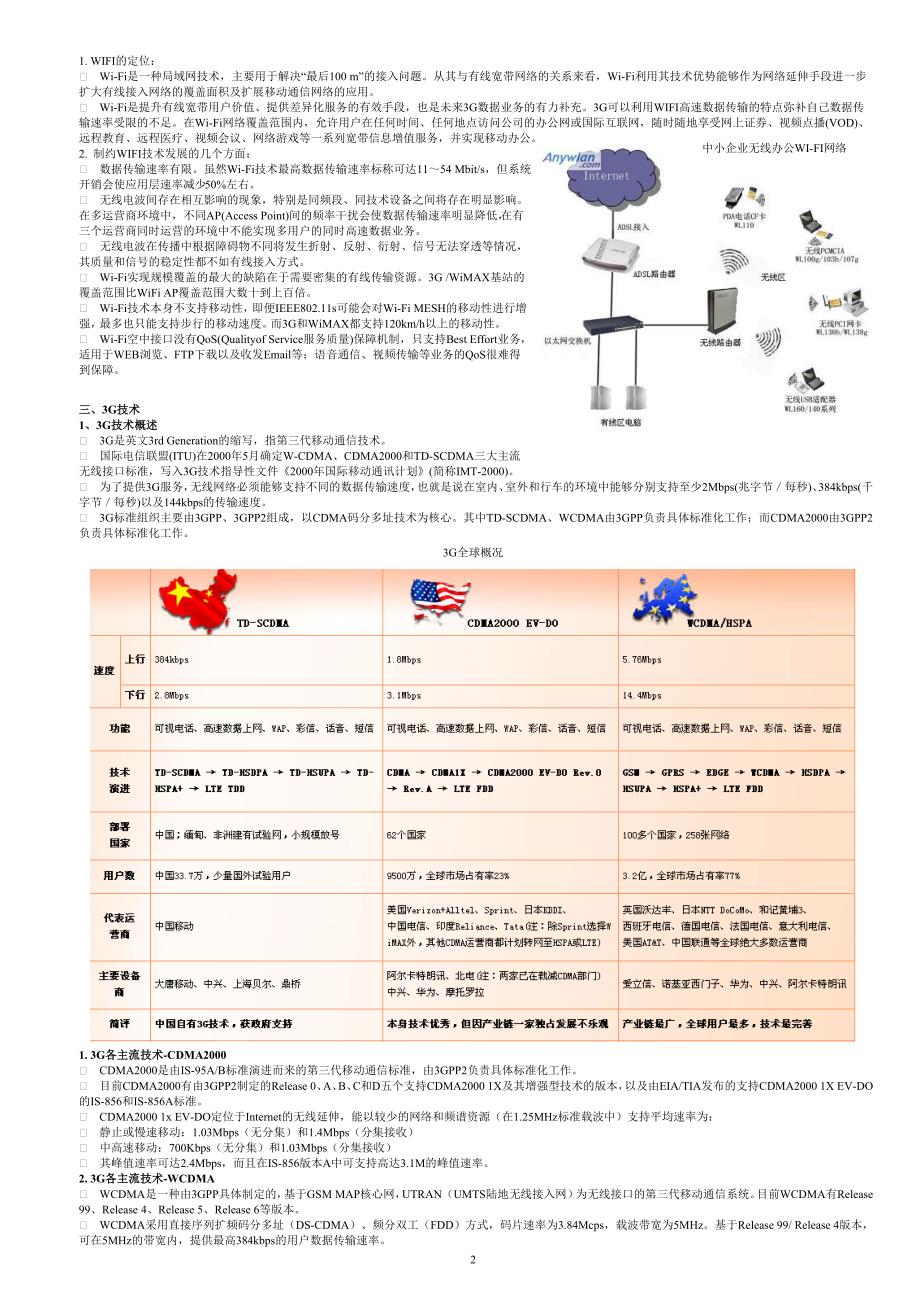 WiMAX、Wi-Fi、3G和LTE比较.doc_第2页