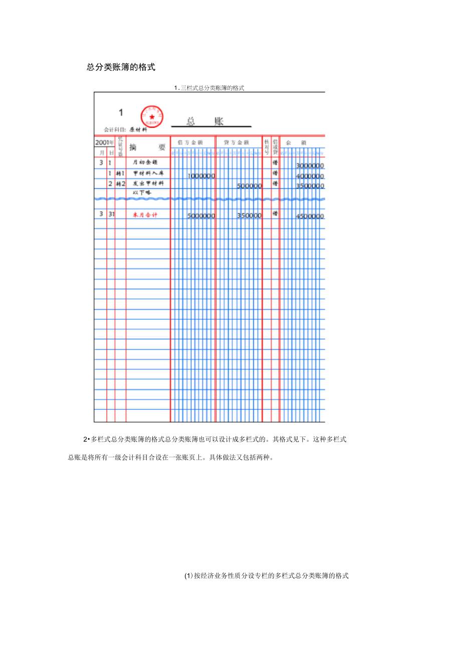 总分类账簿的格式_第1页