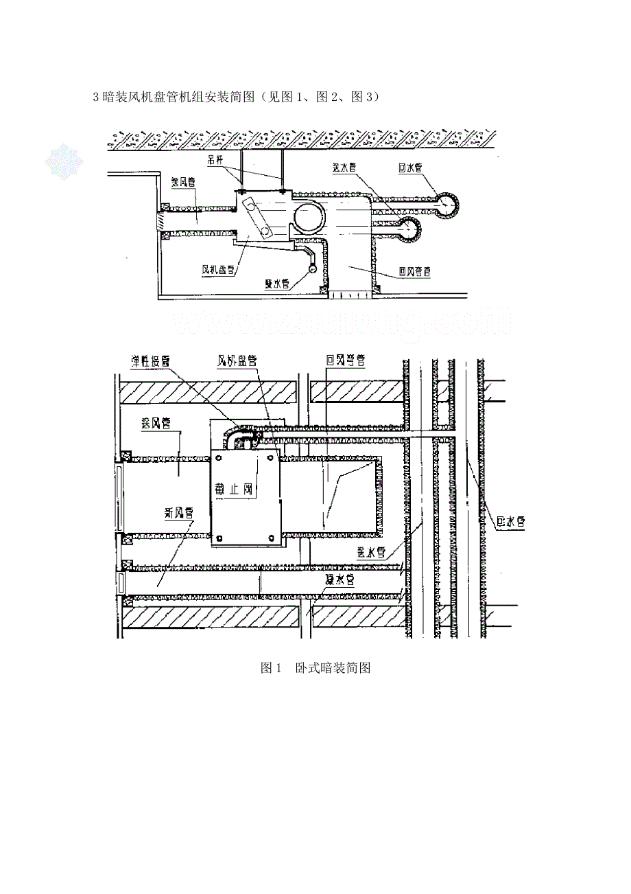 风机盘管机组安装工艺_secret.doc_第4页