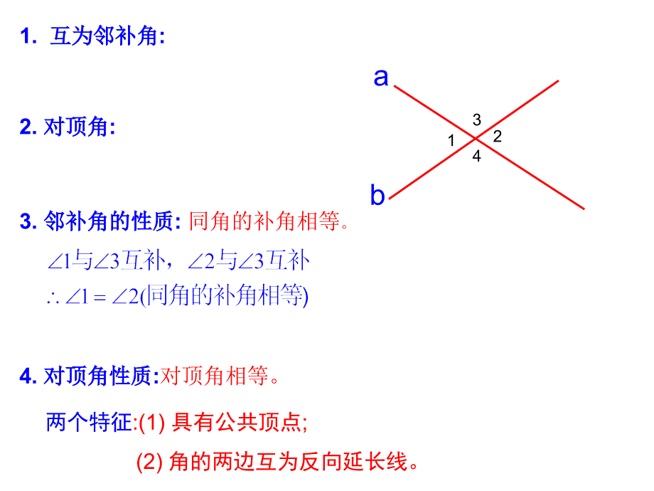 初中一年级数学下册第五章相交线与平行线第一课时课件_第3页