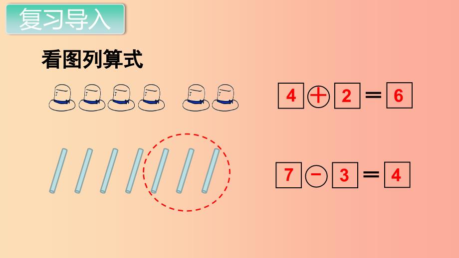 一年级数学上册第5单元610的认识和加减法第3课时解决问题课件新人教版_第2页