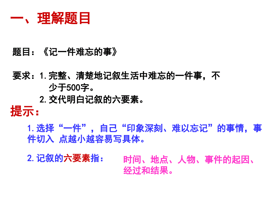 《记一件难忘的事》作文指导课件_第2页