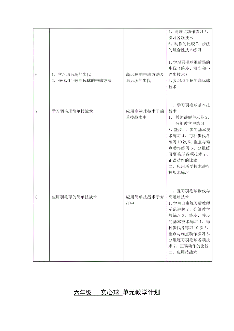 后溪中心六年级上册单元教学计划_第4页