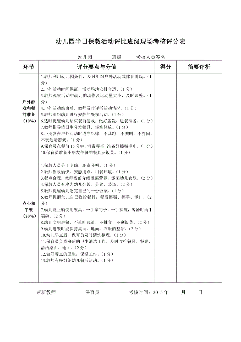 半日保教活动评比班级现场考核评分表.doc_第3页