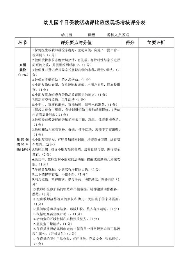 半日保教活动评比班级现场考核评分表.doc