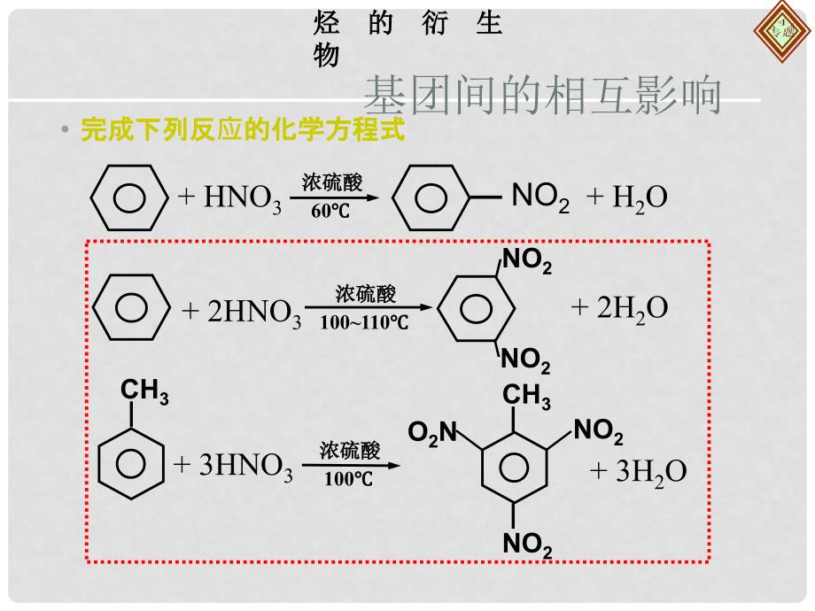 高二化学选修5 醇酚基团间的相互影响课件_第3页