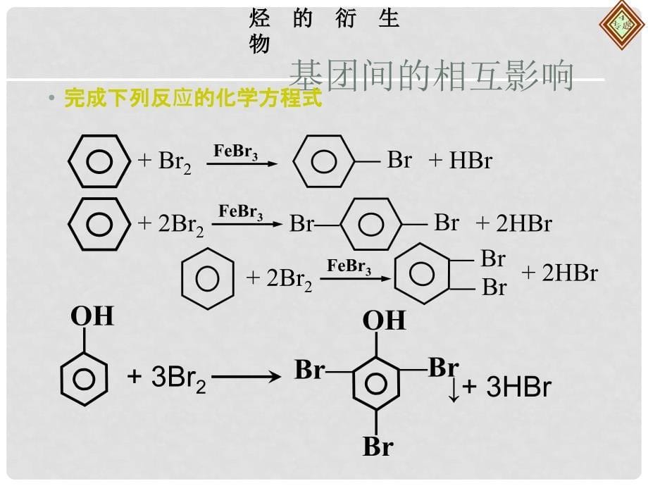 高二化学选修5 醇酚基团间的相互影响课件_第5页