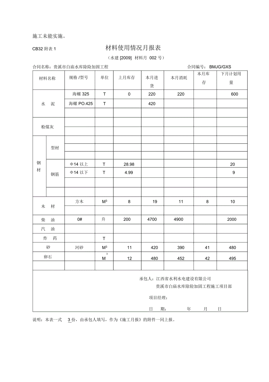 施工11月份月报_第4页