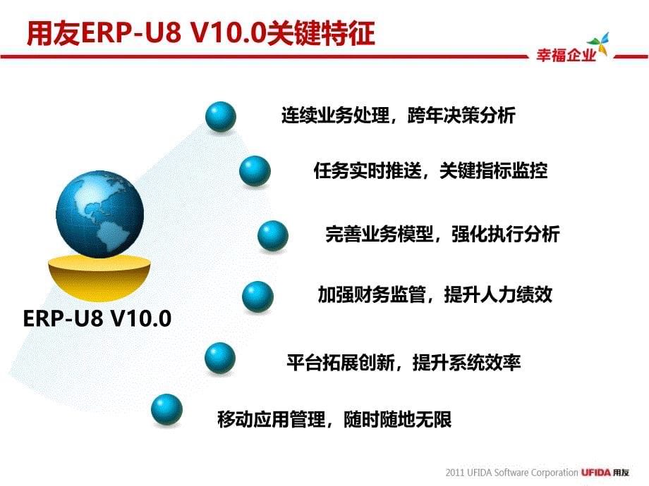 就是不一样用友U8v101.0VST6产品版本功能对比_第5页