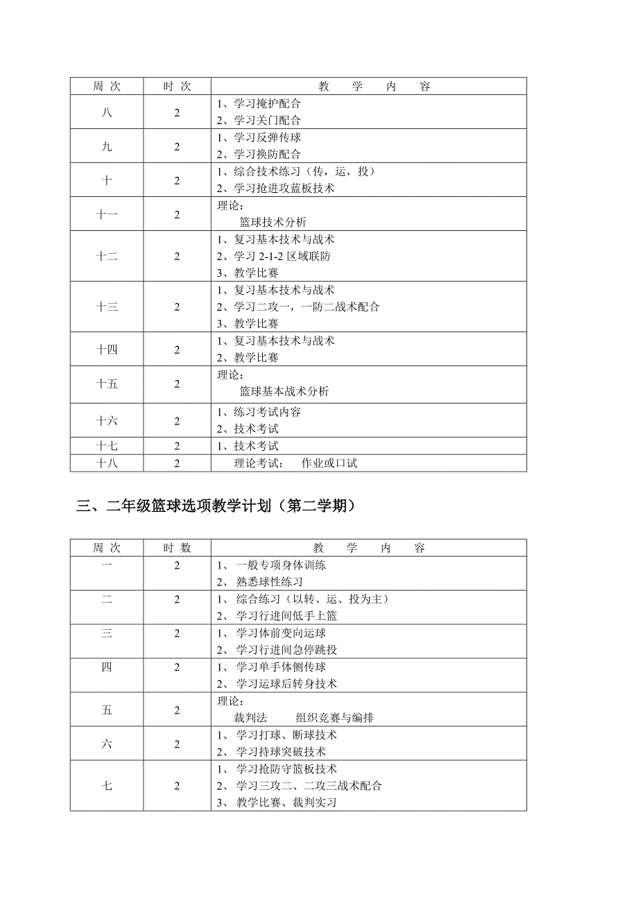 大学体育篮球选项课教学大纲_第3页