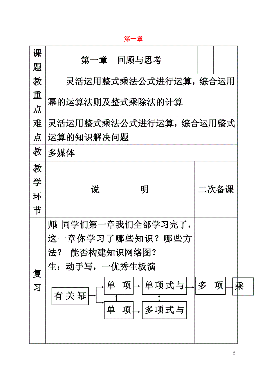 河北省邯郸市肥乡县七年级数学下册第一章整式的乘除回顾与思考教案（新版）北师大版_第2页