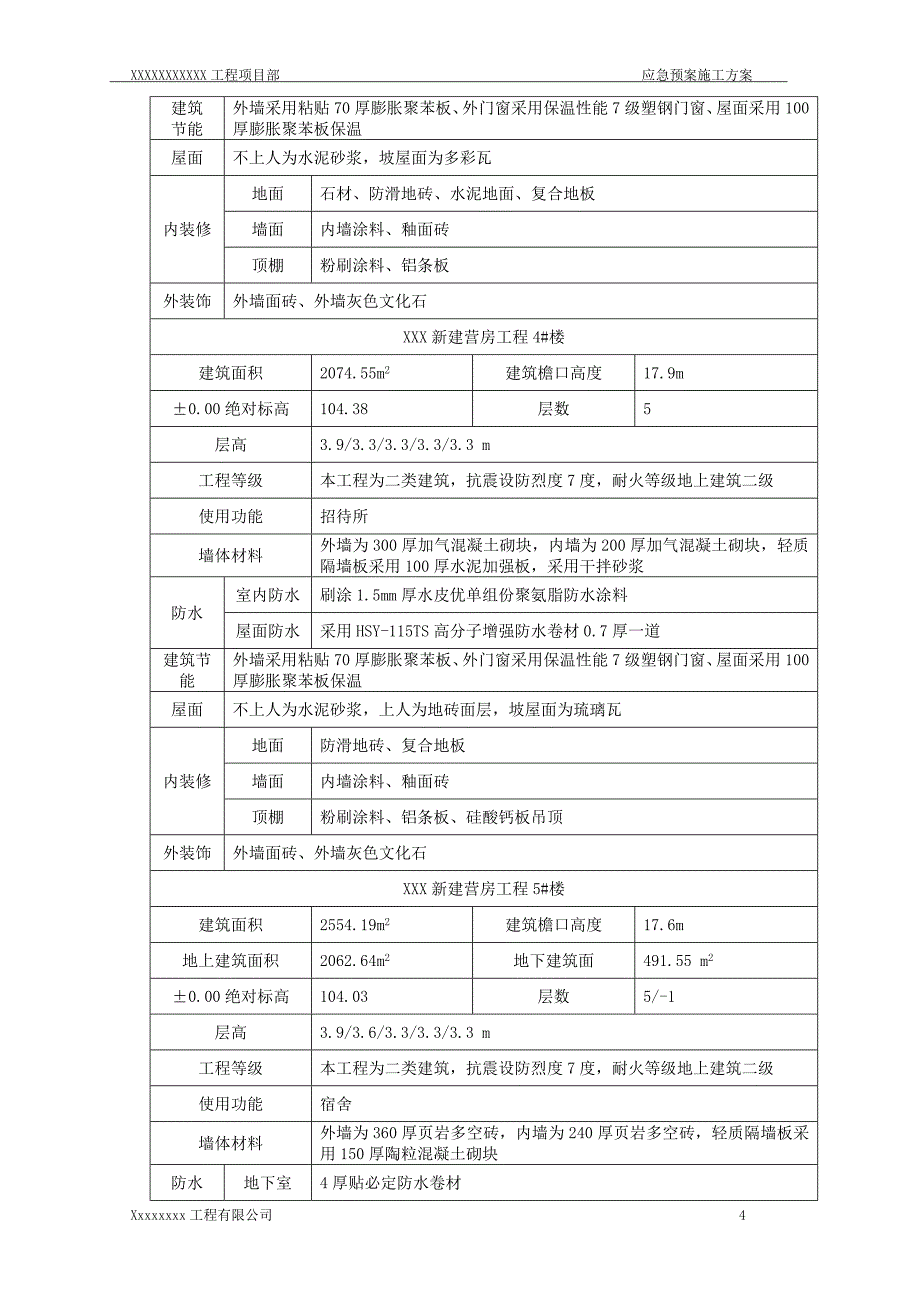 应急预案施工方案_第4页