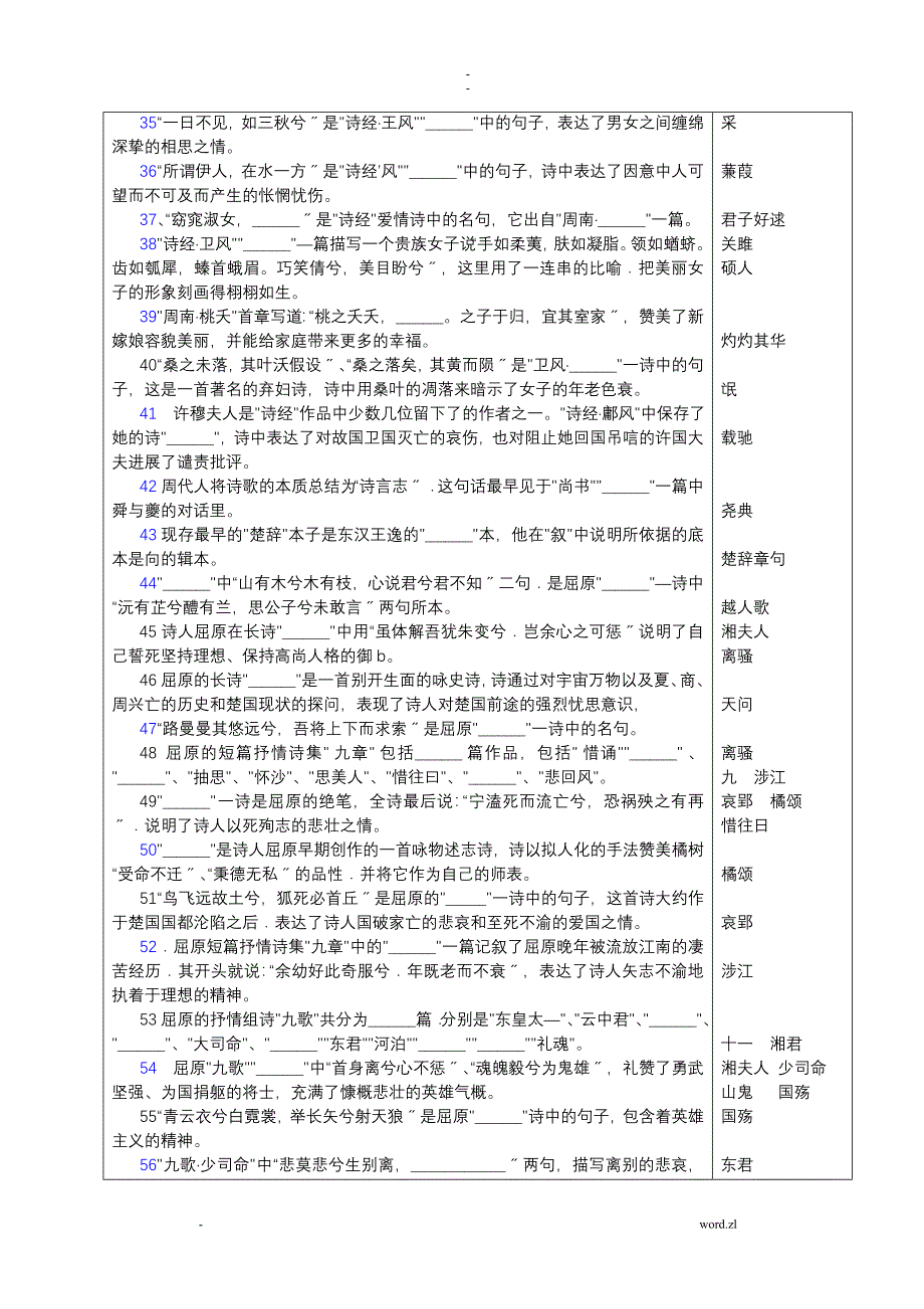 中国古代文学专题复习参考题答案doc_第3页