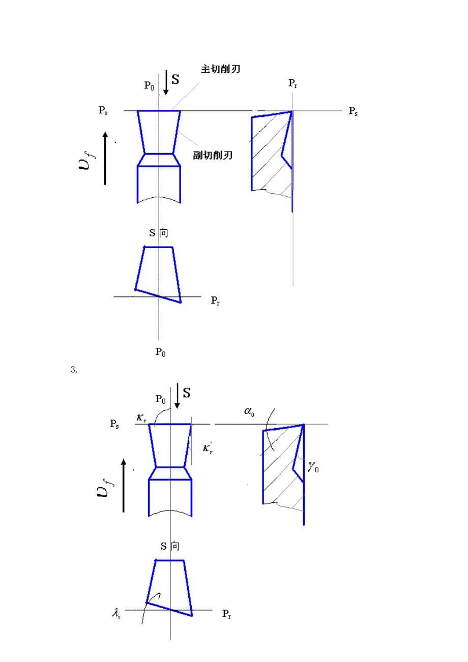 吉林大学珠海学院制造技术基础A(B卷)-含答案.doc_第5页