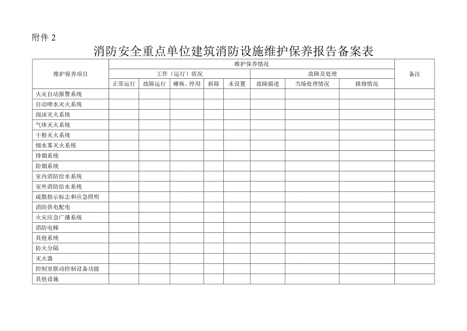 “户籍化”管理表格.doc_第2页