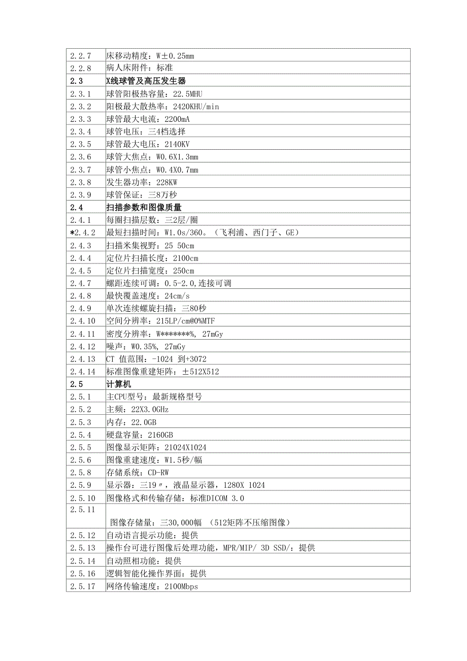 CT技术参数配置表_第2页