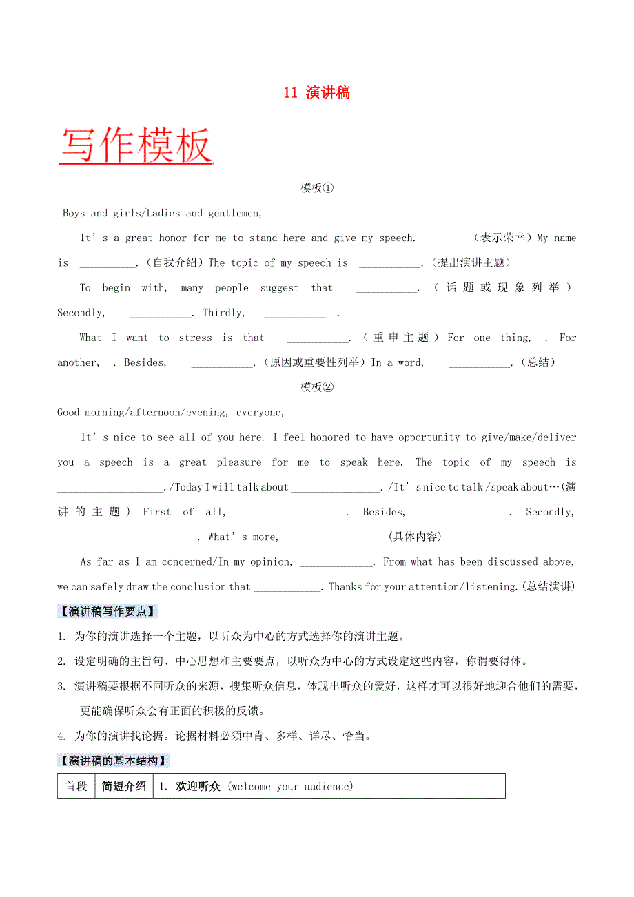 高考英语书面表达万能模板11演讲稿_第1页