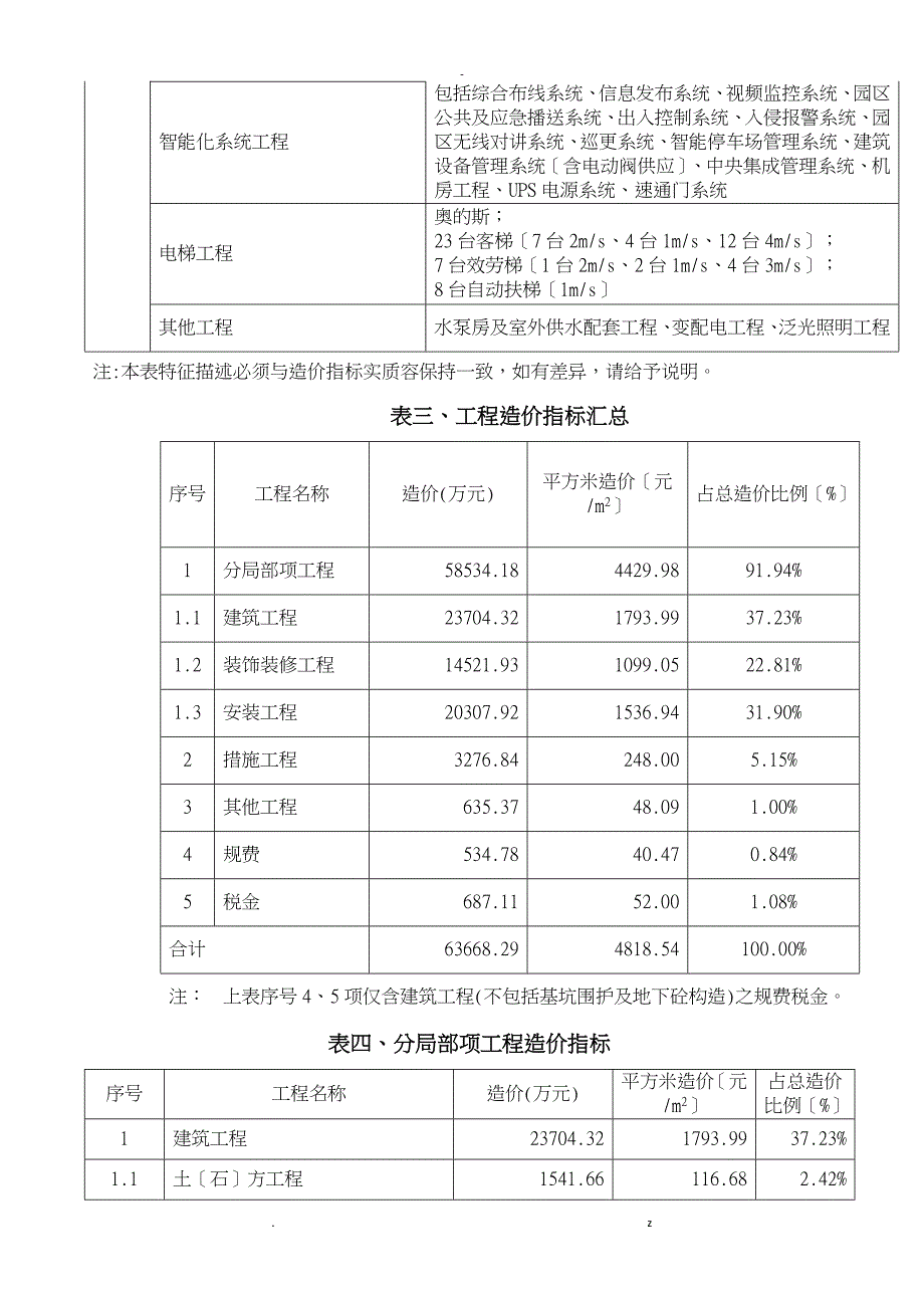 综合办公楼造价指标分析_第4页