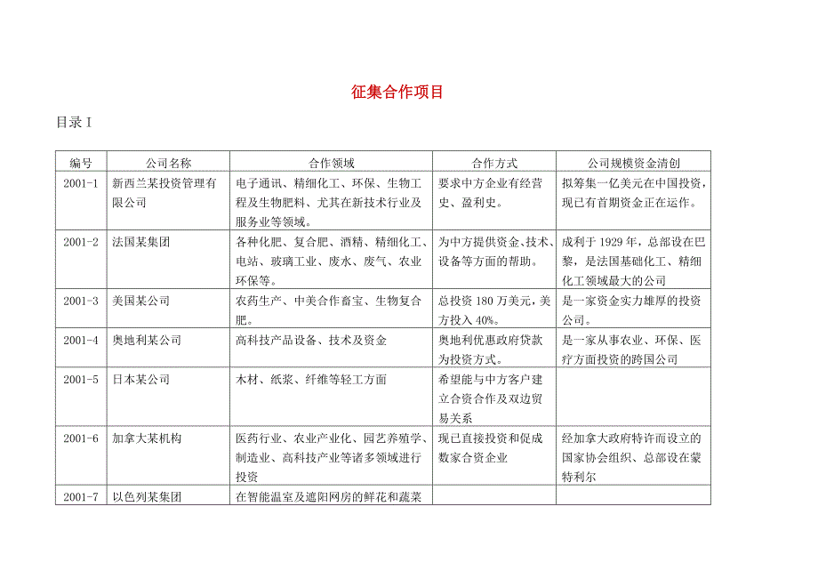 征集合作项目_第1页