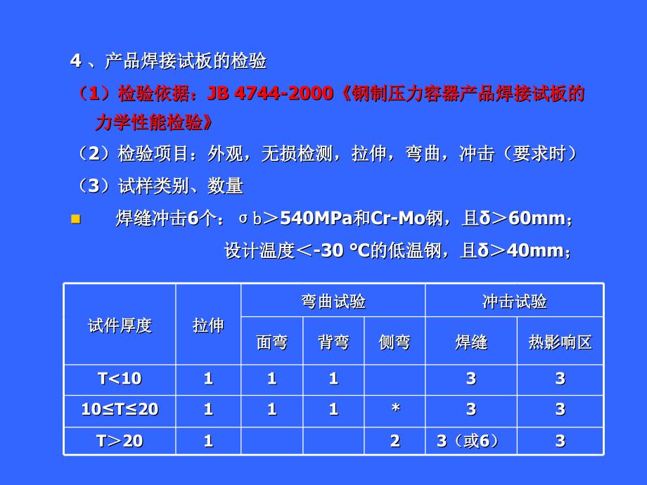 产品焊接试板及检验.ppt_第3页