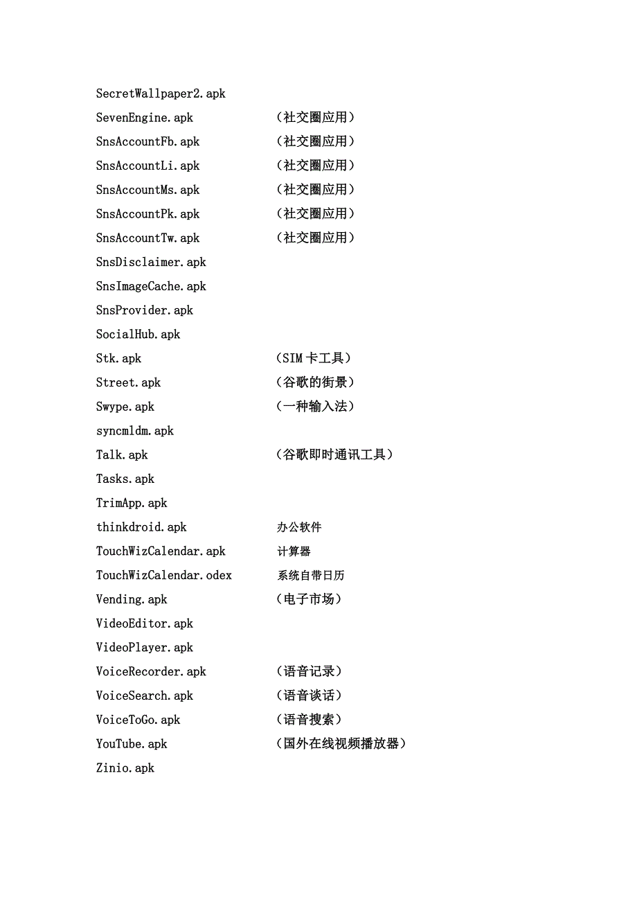 安卓系统软件精简列表.doc_第4页