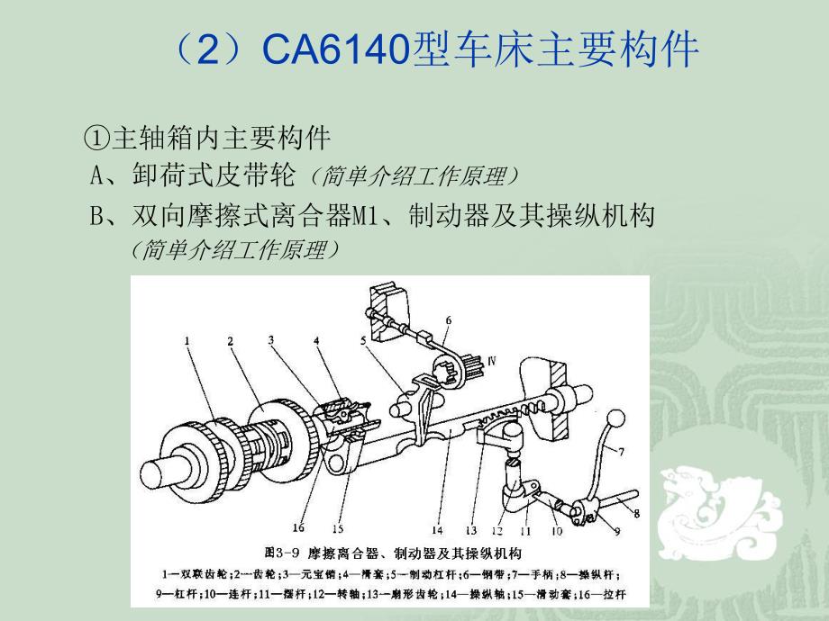 167;31 车削及其装备2_第3页