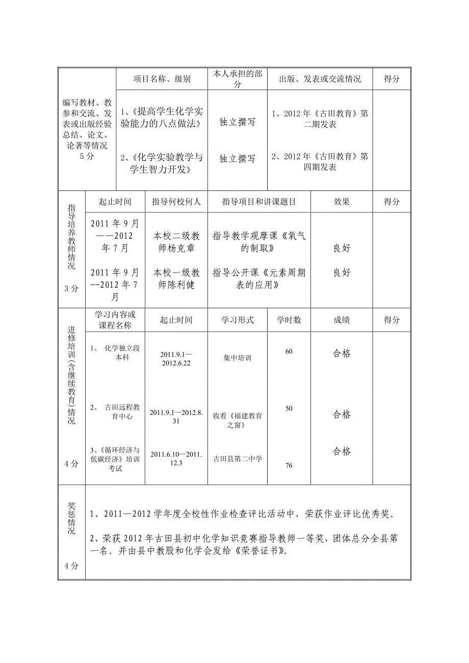 教师年度考核表下载后年年填表不用愁_第5页