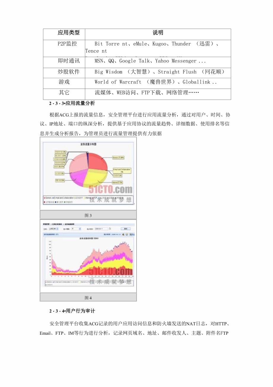 HC行为监管解决方案_第5页