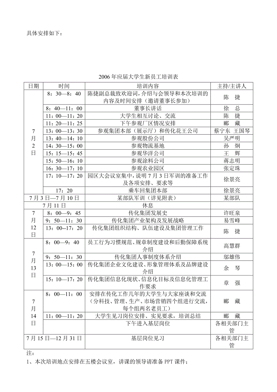 某集团应大学生见习方案_第3页