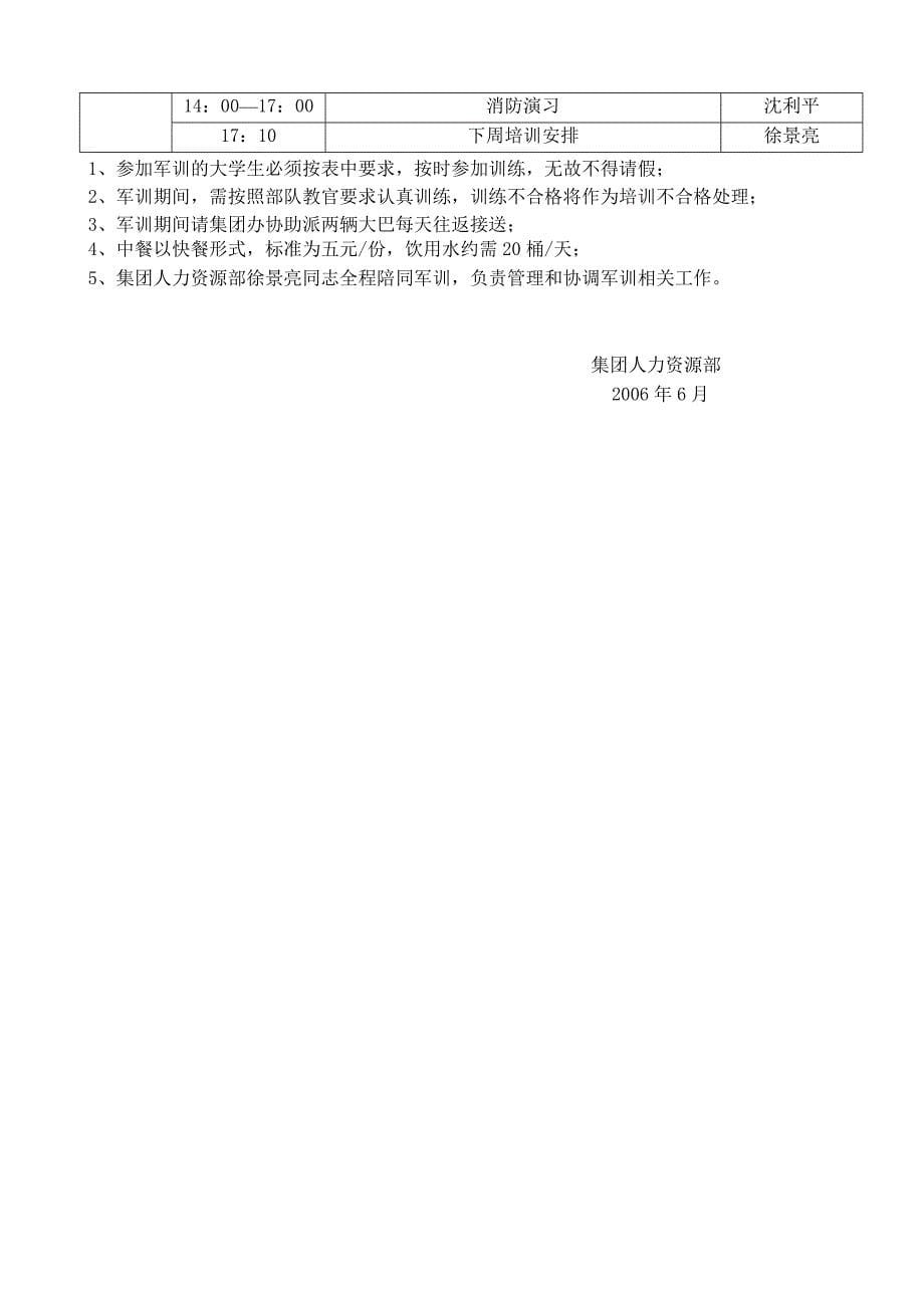 某集团应大学生见习方案_第5页