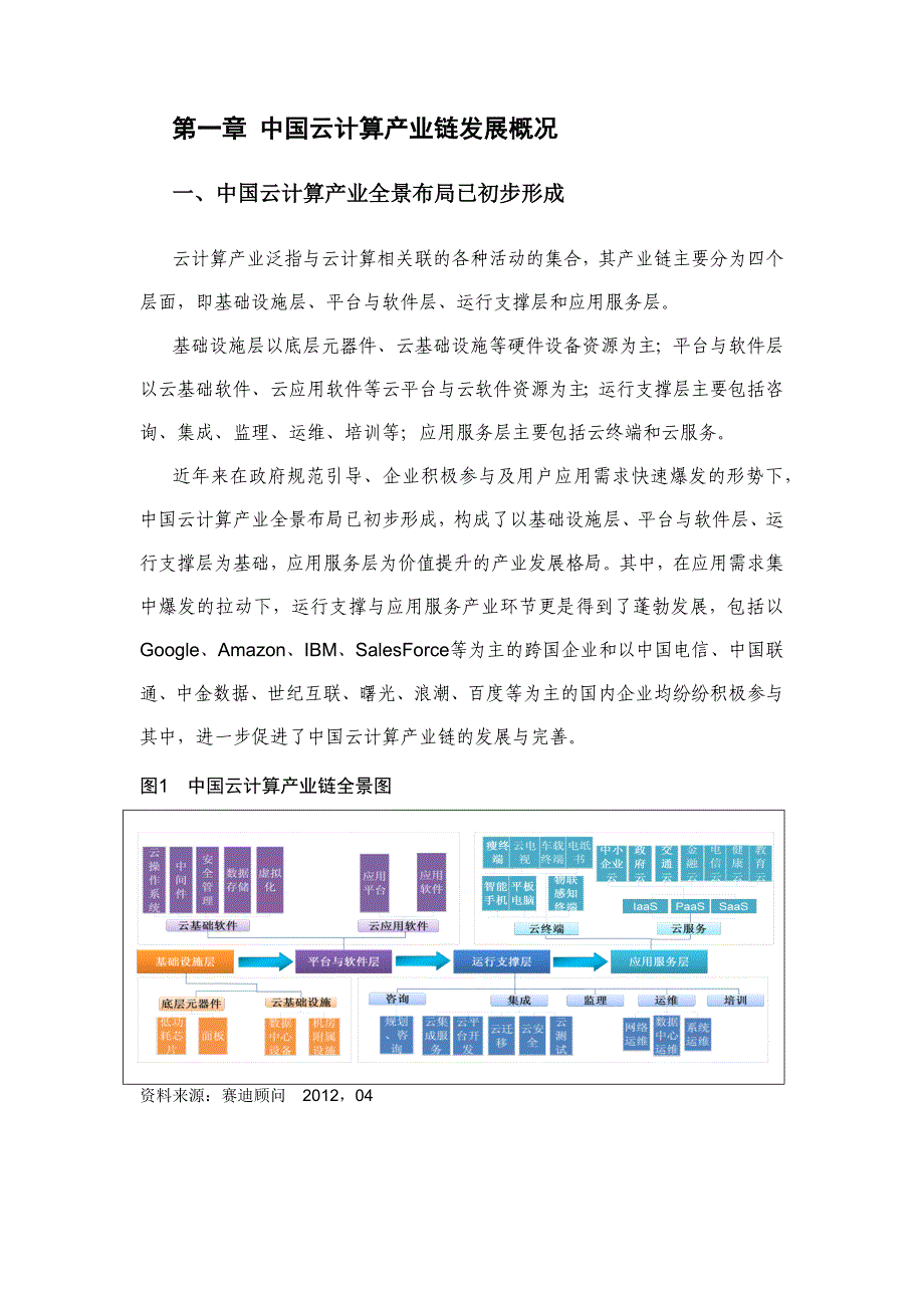 赛迪顾问-中国云计算产业链全景图战略研究.docx_第4页