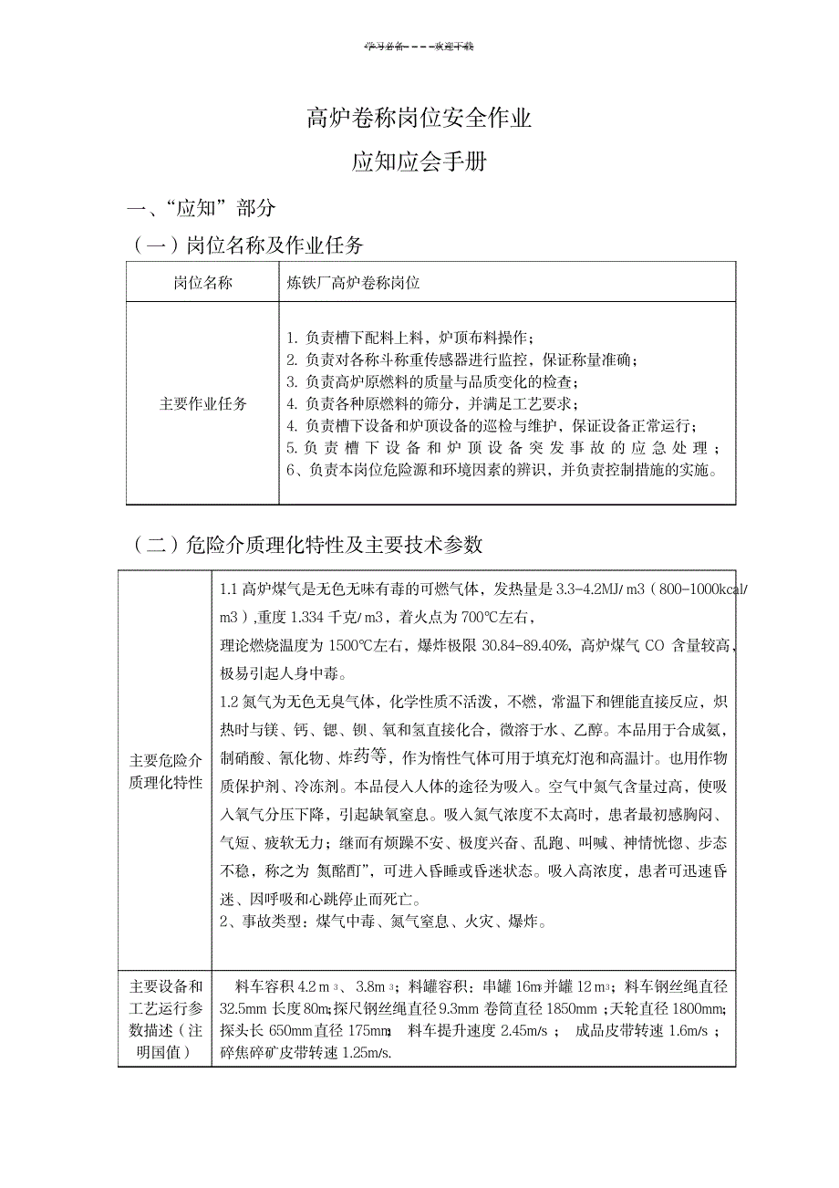 2023年应知应会：高炉卷称岗位_第1页