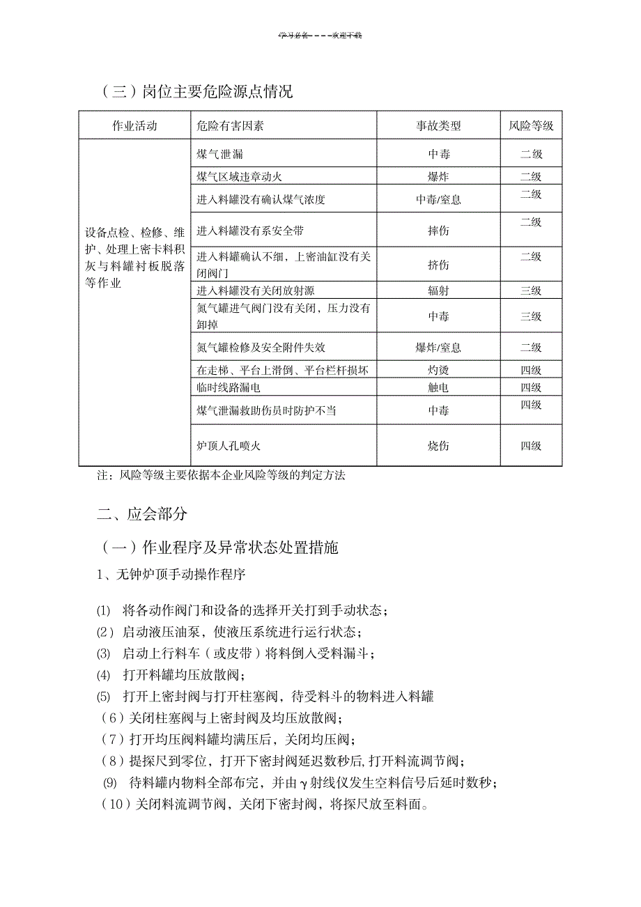 2023年应知应会：高炉卷称岗位_第2页