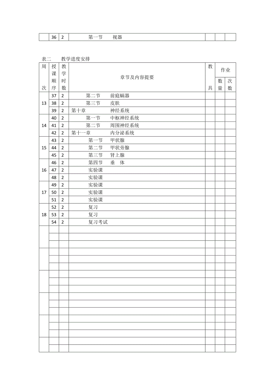 2015年9月解剖学授课计划.doc_第4页