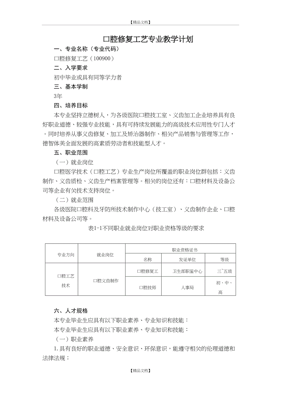 口腔修复工艺专业教学计划_第2页