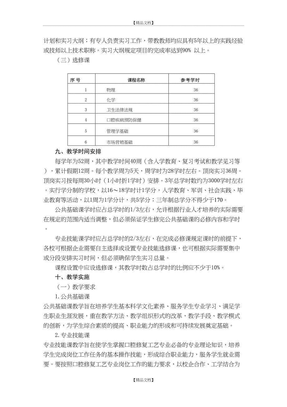 口腔修复工艺专业教学计划_第5页