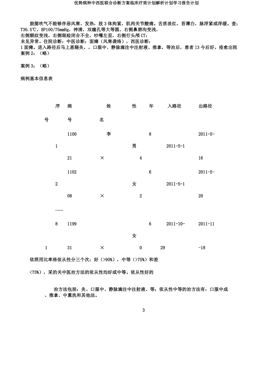 优势病种中西医结合诊疗方案临床疗效计划分析计划学习报告计划.docx_第3页