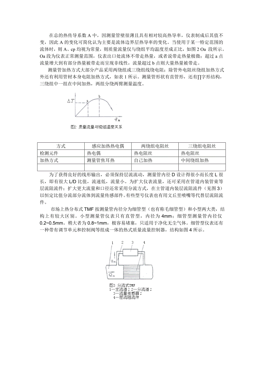 热式质量流量计_第2页