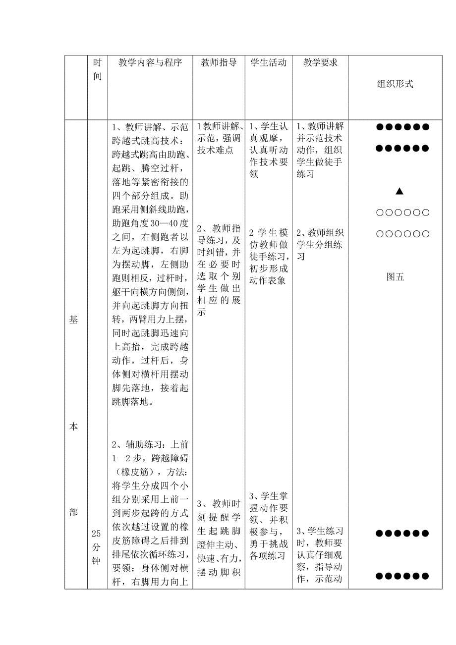 体育与健康教学教案[1].docx_第5页