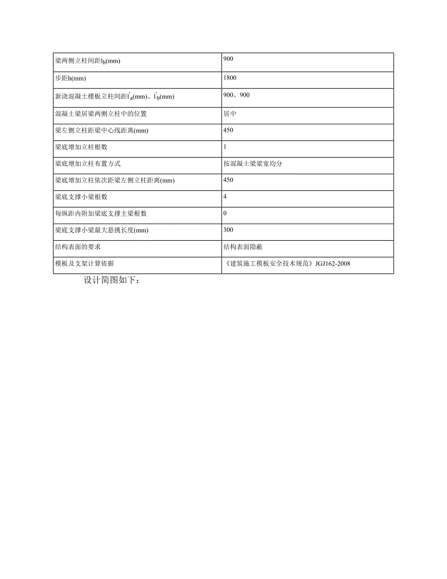 梁500x1100一根立杆模板扣件式计算书_第2页