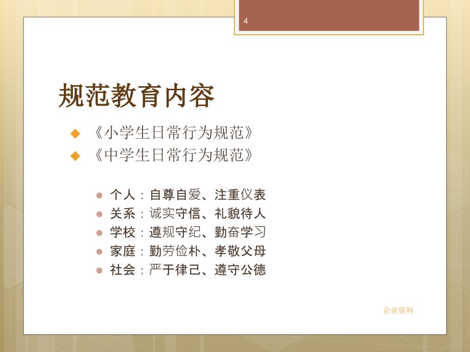 学生日常行为规范教育与技能训练.ppt_第4页