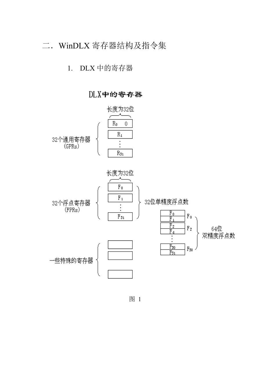 计算机系统结构实验指导_第5页