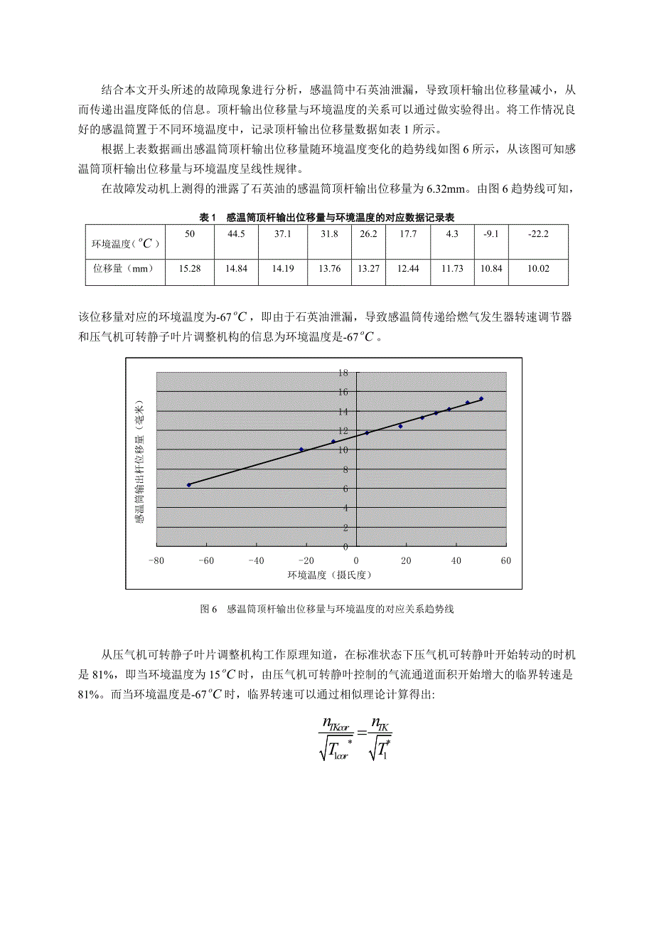 7--TB3-117BM型发动机感温筒漏油导致起动失败的故障分析-李卫京(6).doc_第4页