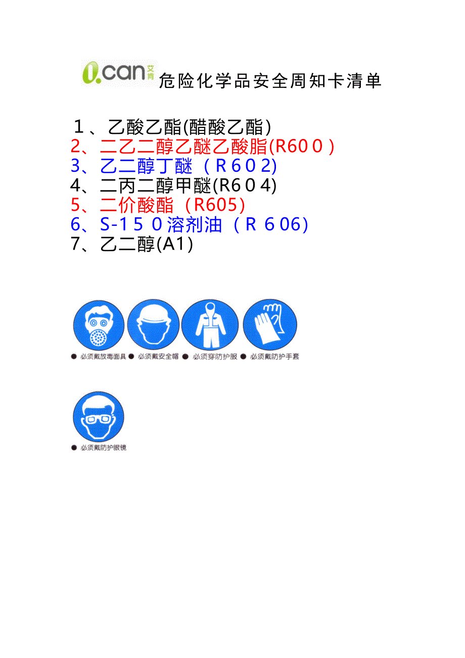 危险化学品安全周知卡74316试卷教案.doc_第1页