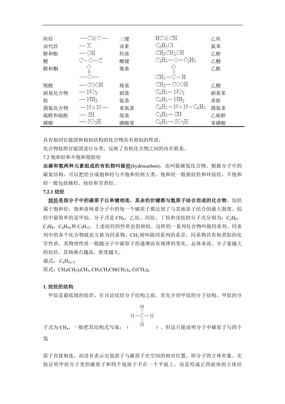 有机化学竞赛笔记_第2页