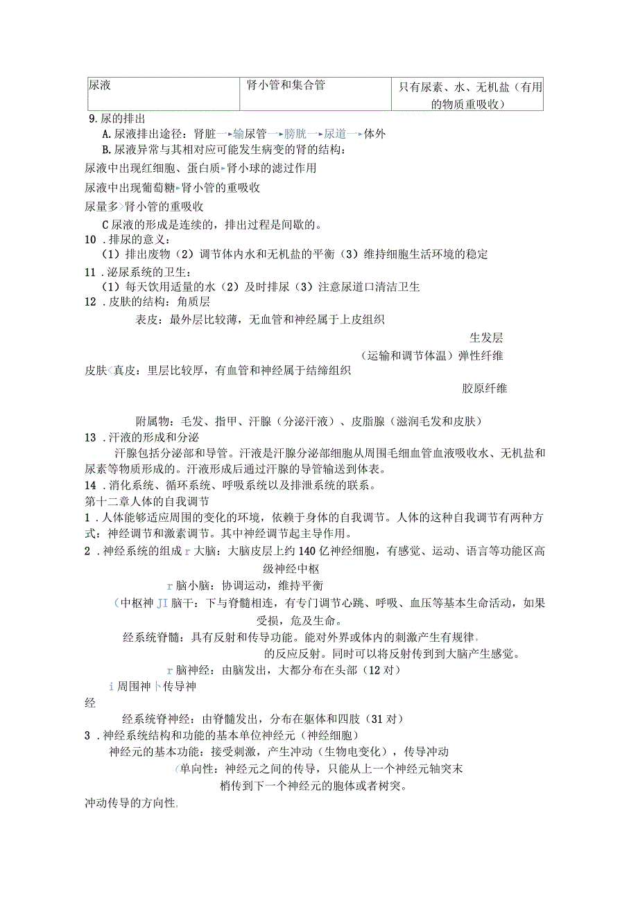 七年级下册生物第十一至第十二章_第2页