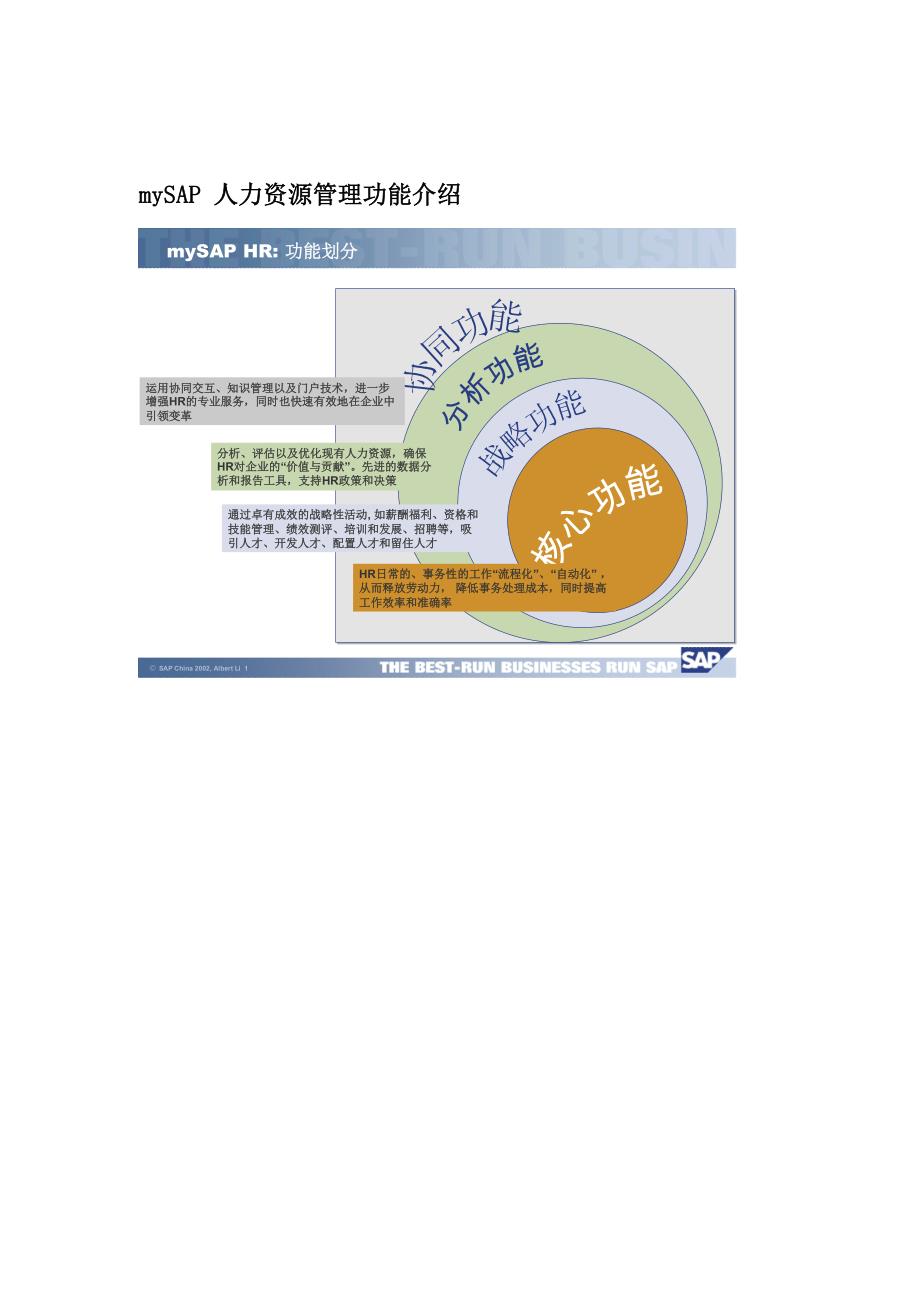 mySAP人力资源管理功能介绍(1)_第1页