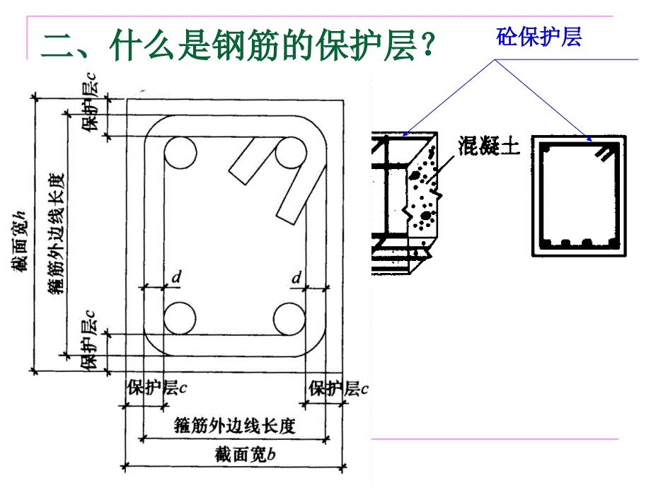 钢筋基础知识及钢筋工程量计算_第3页